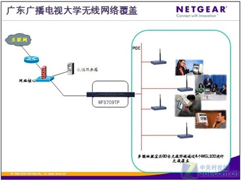 企业网络布线：构建信息高速公路的关键环节