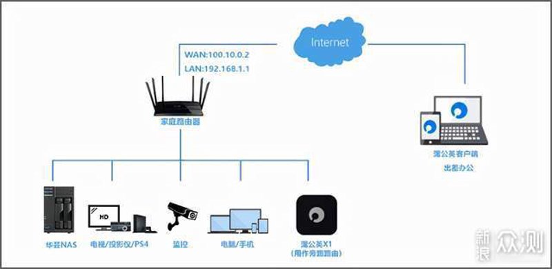 企业网络布线：构建高效信息高速公路的策略