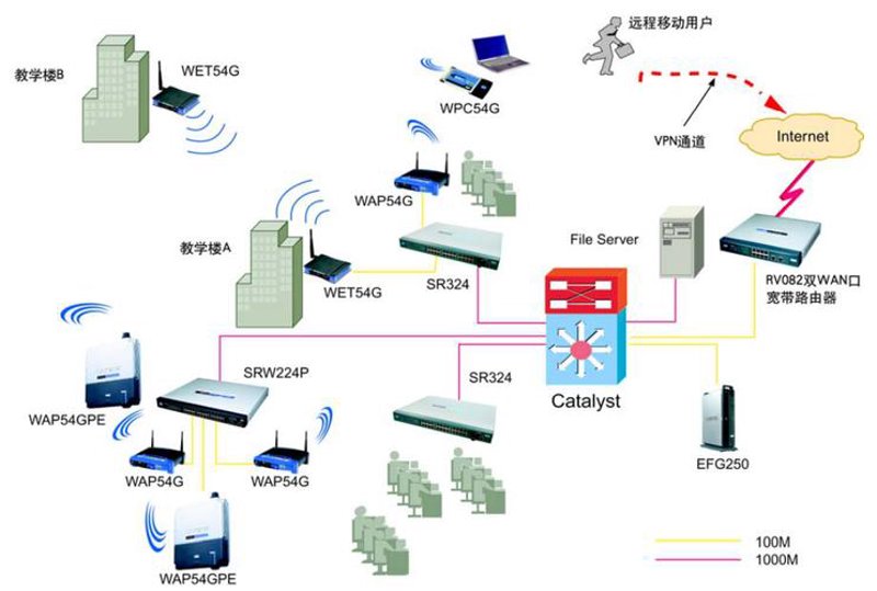 办公设备维修行业的最新动态解读