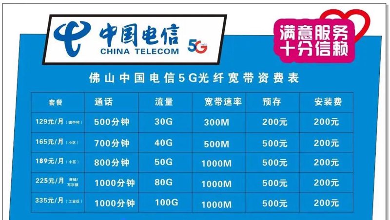 数字化转型:金普新区网络维护的新时代