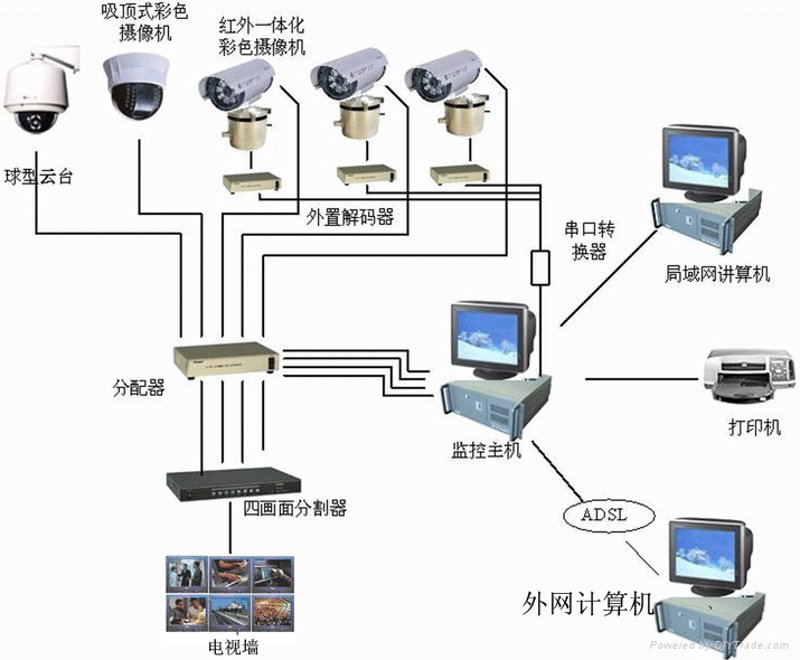 大连电脑维修行业的最新动向：技术革新引领新时代